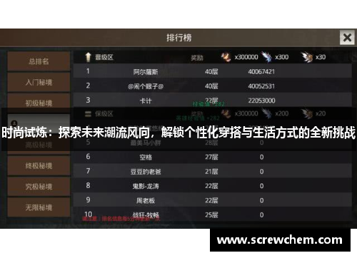 时尚试炼：探索未来潮流风向，解锁个性化穿搭与生活方式的全新挑战